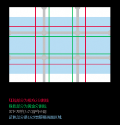 濟(jì)南畫冊設(shè)計-版式設(shè)計中九宮格的運用