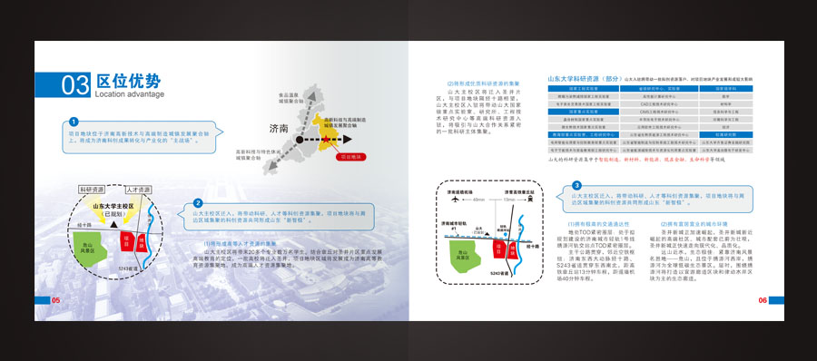 山東章丘新舊動(dòng)能轉(zhuǎn)換示范基地項(xiàng)目畫冊(cè)